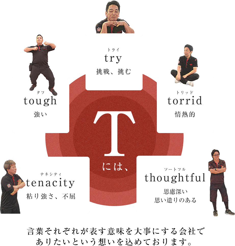 Tには、try・torrid・thoughtful・tenacity・tough　言葉それぞれが表す意味を大事にする会社でありたいという想いを込めております。